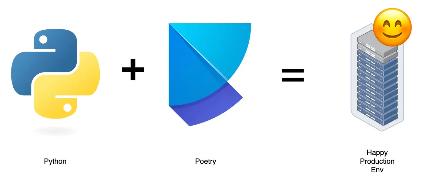 Poetry official logo